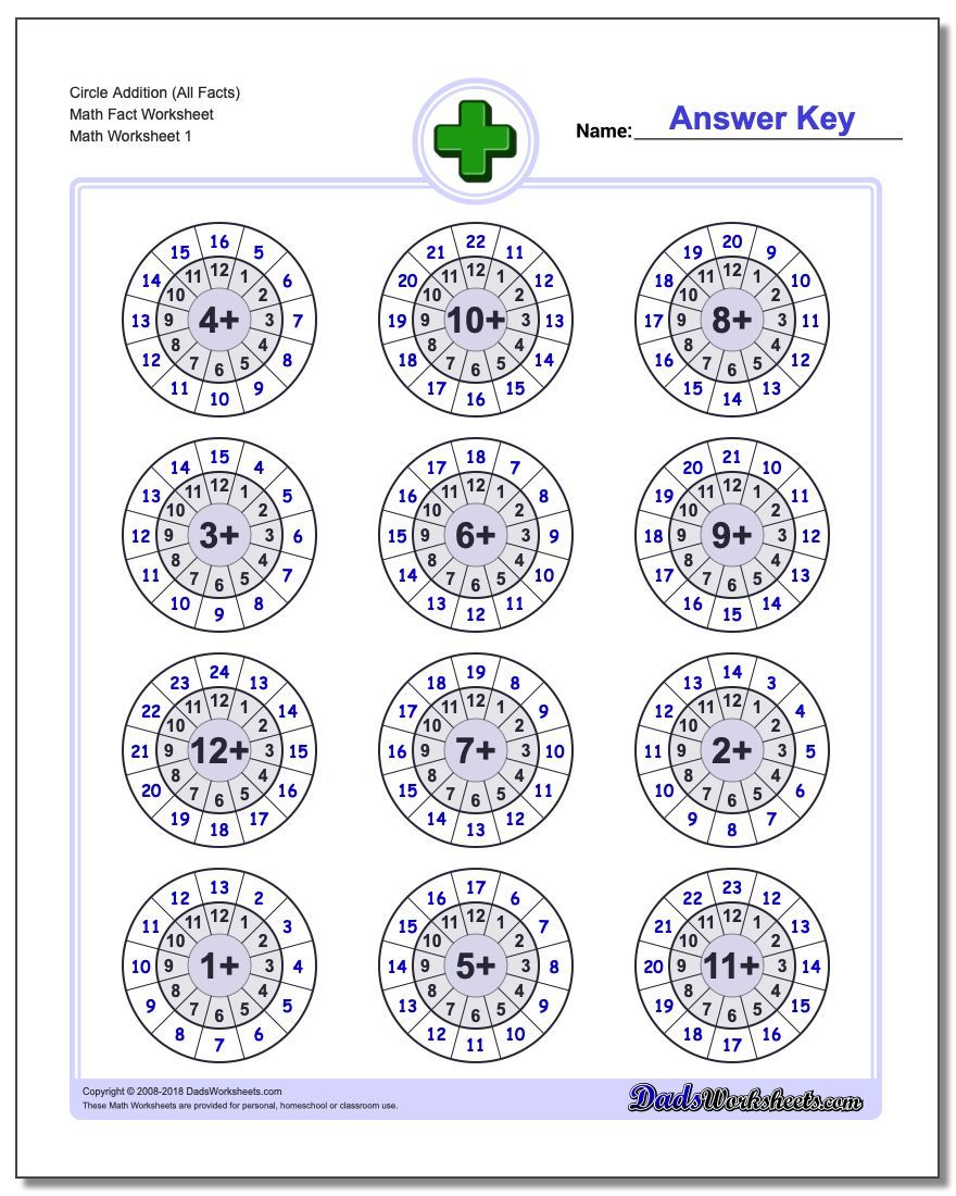 These Addition Worksheets Emphasize Groups Of Related Facts with regard to Multiplication Worksheets Random Order These Addition Worksheets Emphasize Groups Of Related Facts with regard to Multiplication Worksheets Random Order