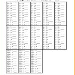 Time Table Worksheet Print Out | Printable Worksheets And intended for Printable Multiplication List 1-12