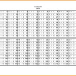Time Tables Worksheet 100 Questions 5 | Printable Worksheets regarding Printable 1 To 20 Multiplication Tables
