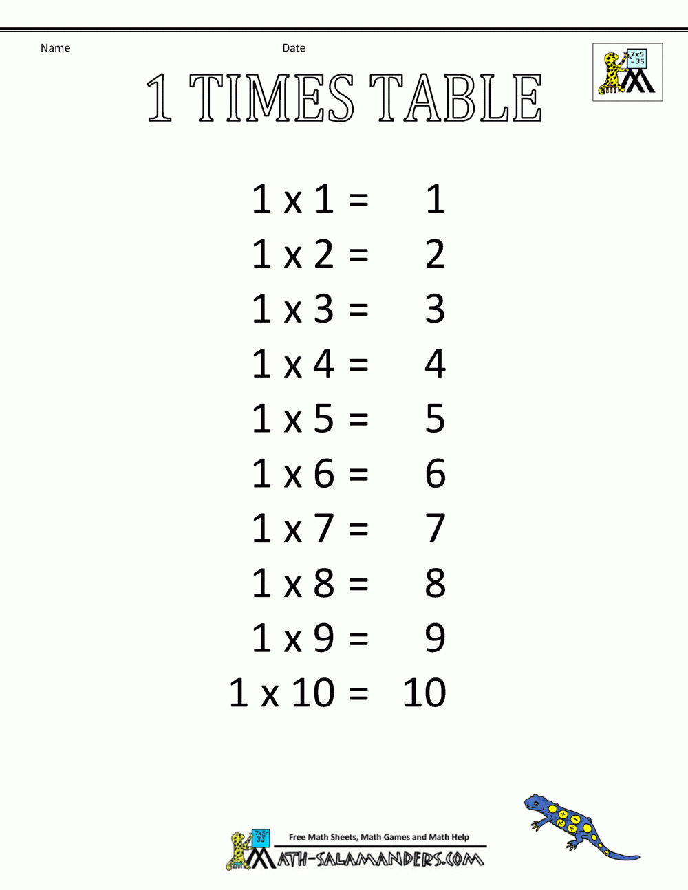 Times Table Chart 1-6 Tables pertaining to Printable 2 Multiplication Table
