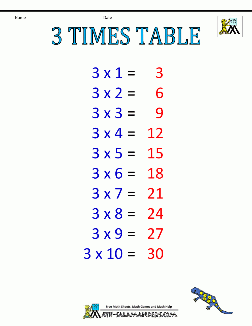 Times Table Chart 1-6 Tables regarding Printable Multiplication Table 3