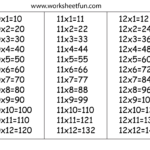 Times Table Chart – 10, 11 & 12 / Free Printable Worksheets Within Printable Multiplication Table Of 12