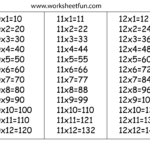 Times Table Chart – 10, 11 &amp; 12 / Free Printable Worksheets within Printable Multiplication Table Of 12