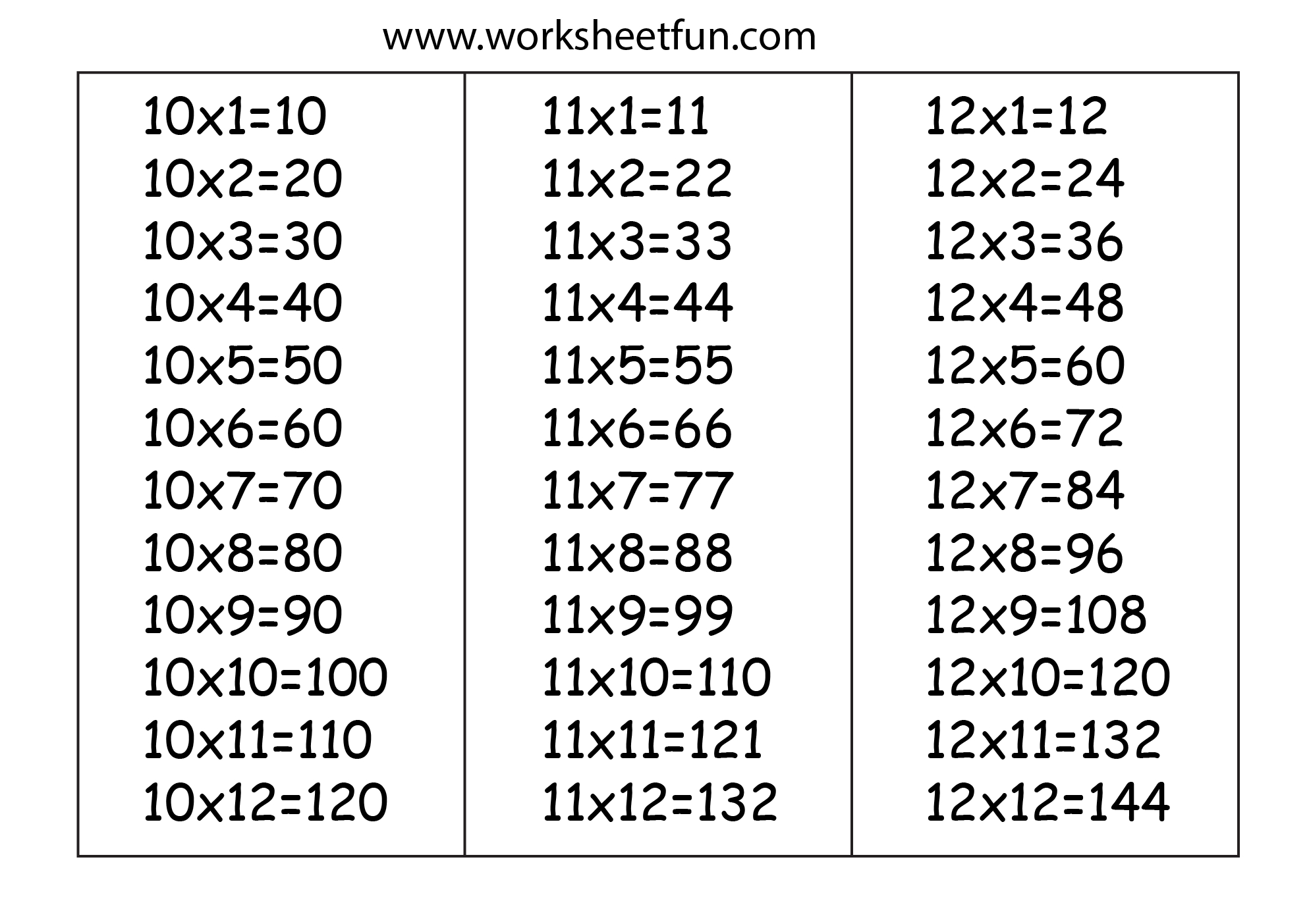 Times Table Chart – 10, 11 &amp; 12 / Free Printable Worksheets within Printable Multiplication Table Of 12