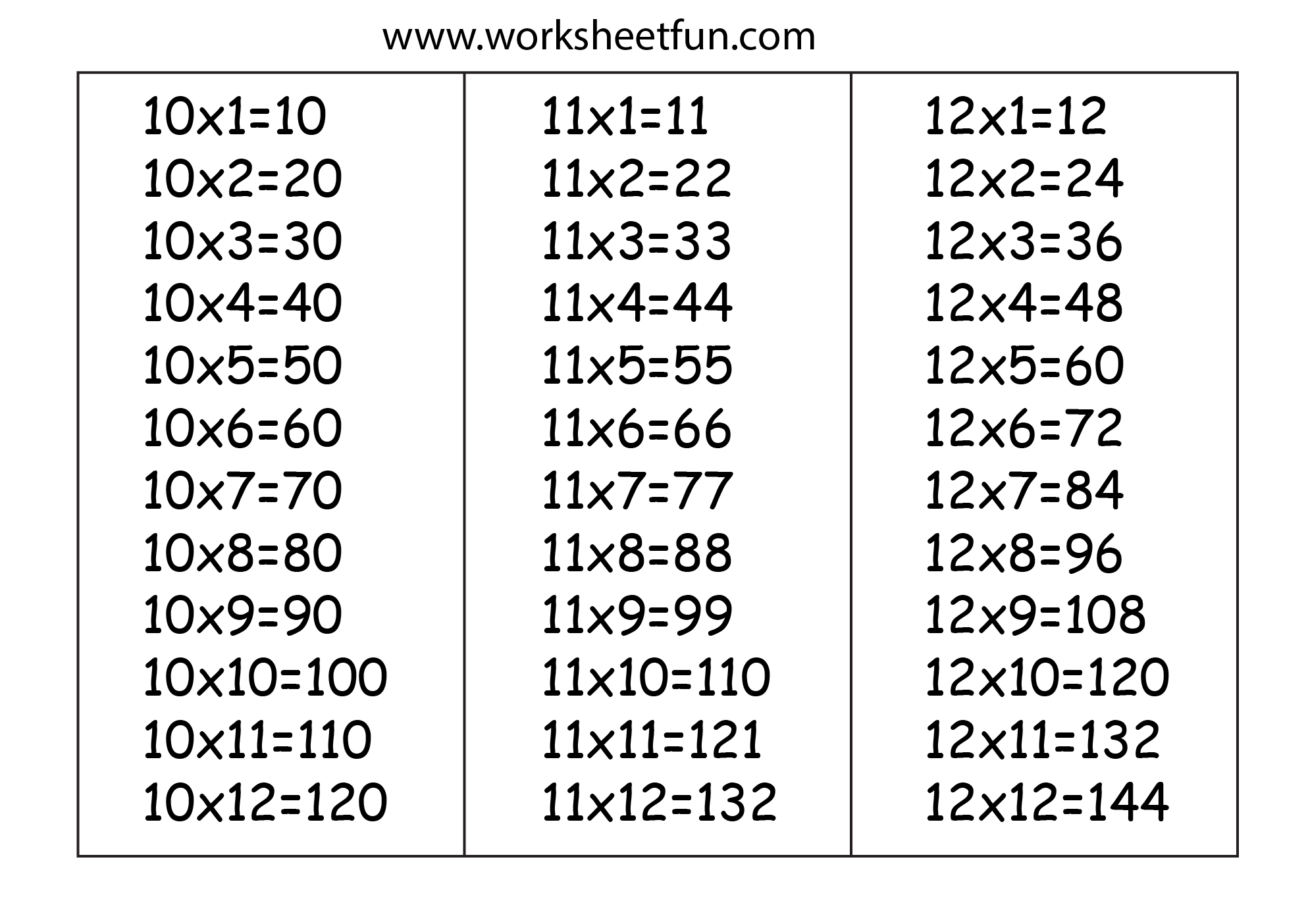 Times Table Chart – 10, 11 & 12 / Free Printable Worksheets within Printable Multiplication Table Of 12 Times Table Chart – 10, 11 & 12 / Free Printable Worksheets within Printable Multiplication Table Of 12