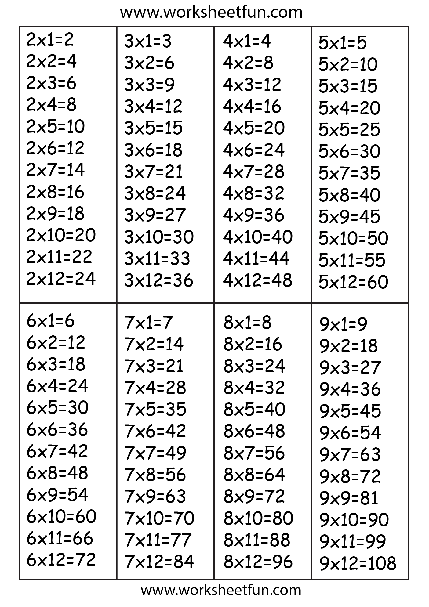 Times Table Chart – 2, 3, 4, 5, 6, 7, 8 &amp; 9 / Free Printable pertaining to Printable Multiplication Chart 1-9