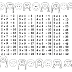 Times Table Chart – 2, 3, 4, 5 / Free Printable Worksheets For Printable Multiplication Chart 1 30