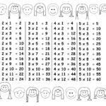 Times Table Chart – 2, 3, 4, 5 / Free Printable Worksheets for Printable Multiplication Chart 1-30