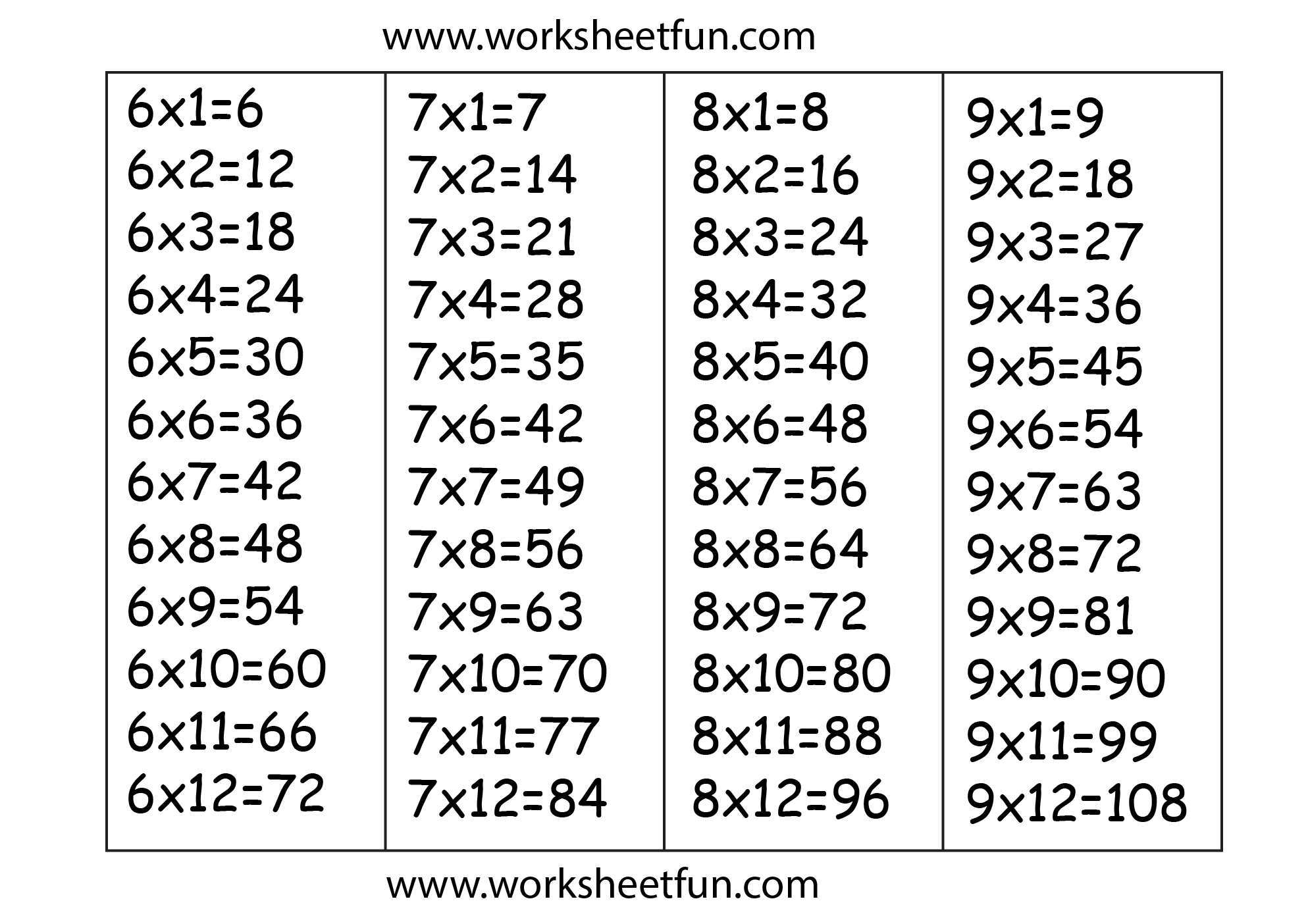 Times Table Chart – 6, 7, 8 &amp; 9 / Free Printable Worksheets inside Multiplication Worksheets 6-9