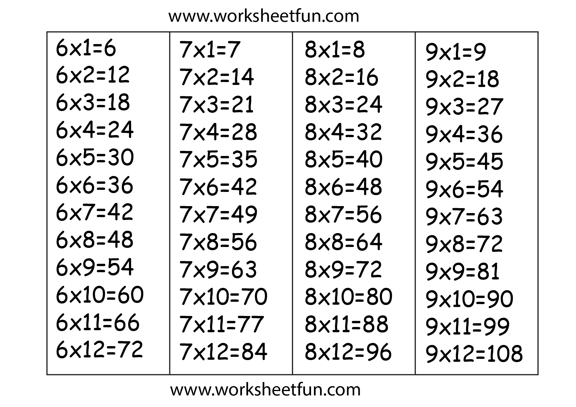 Times Table Chart – 6, 7, 8 &amp; 9 / Free Printable Worksheets with regard to Multiplication Worksheets 6 And 7 Times Tables