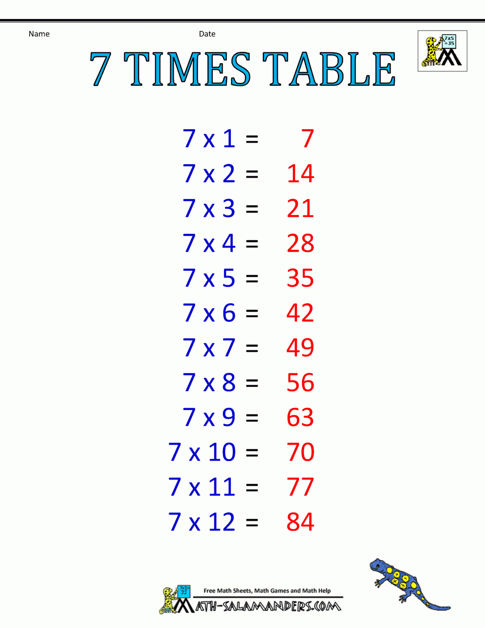 Times Table Charts 7-12 Tables throughout Multiplication Worksheets 7-12