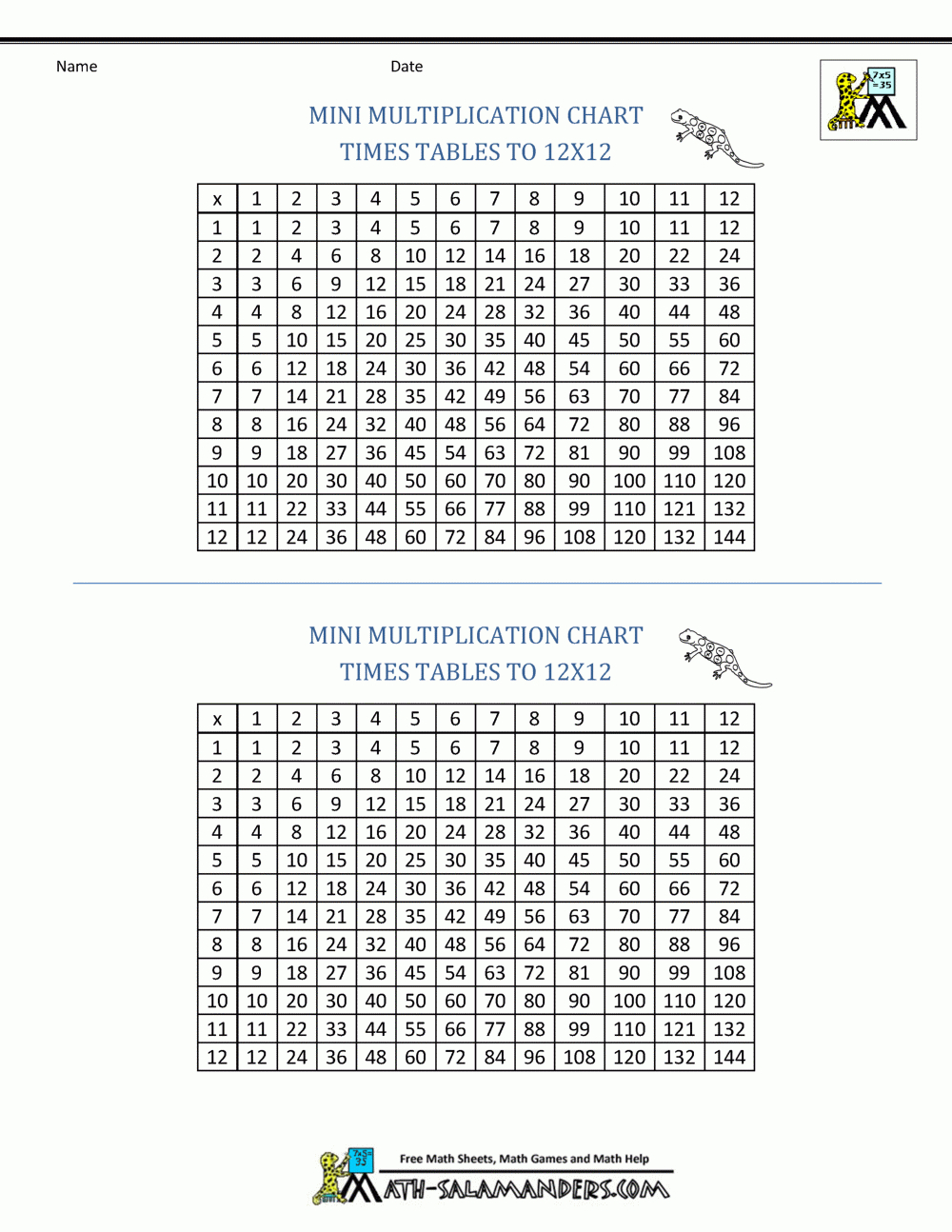 12 x 12 printable multiplication chart