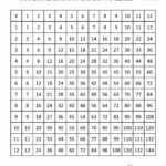 Times Table Grid To 12X12 inside Printable Multiplication Table 1-12 Pdf