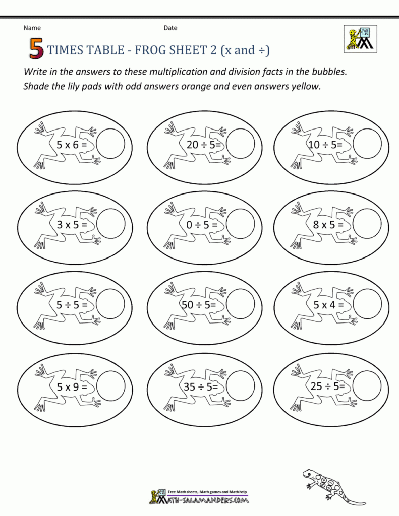 Times Table Math 5 Times Table Sheets In Printable Multiplication Table 4 Times Table Math 5 Times Table Sheets In Printable Multiplication Table 4