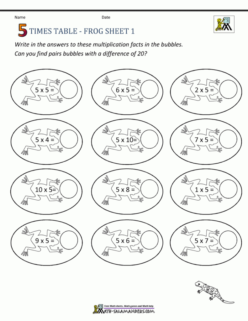 Times Table Math 5 Times Table Sheets With Printable Multiplication Table Worksheets Times Table Math 5 Times Table Sheets With Printable Multiplication Table Worksheets