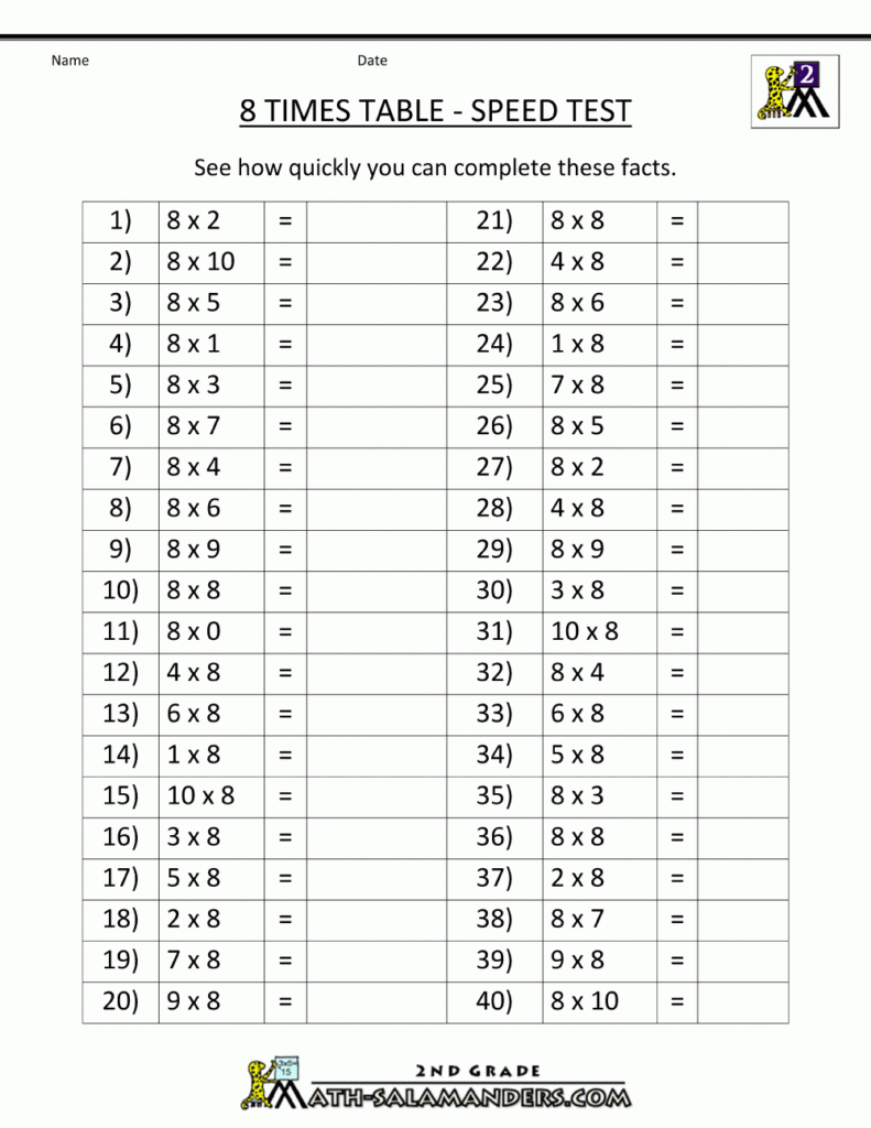 Times Table Test 8 Times Table Speed Test | Times Tables With 7&#039;s Multiplication Worksheets