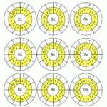 Times Table Worksheet Circles 1 To 12 Times Tables In Multiplication Worksheets Elementary