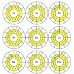 Times Table Worksheet Circles 1 To 12 Times Tables in Multiplication Worksheets Elementary