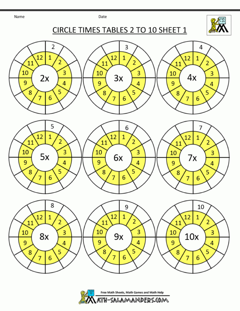 Times Table Worksheet Circles 1 To 12 Times Tables In Multiplication Worksheets Elementary