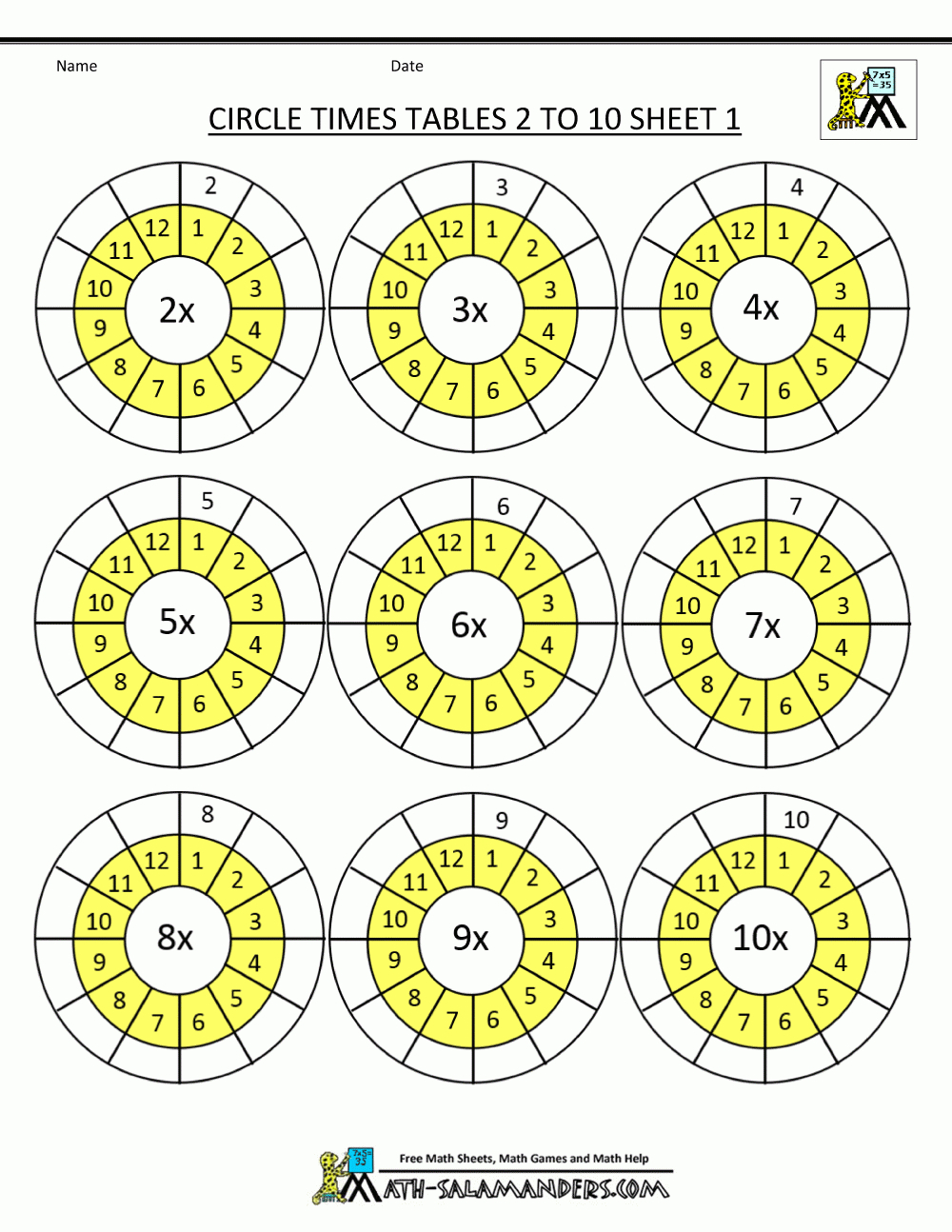 Free Printable Practice Worksheets On Multiplication Time Tables