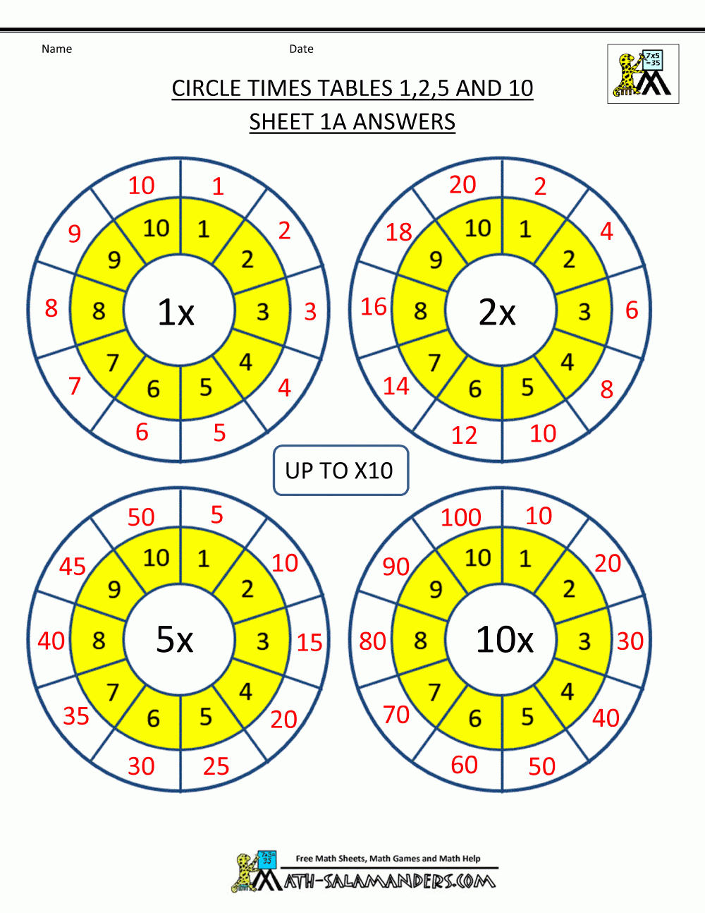Times Tables Worksheets Circles 1 To 10 Times Tables throughout Printable Multiplication Table 1-10 Pdf