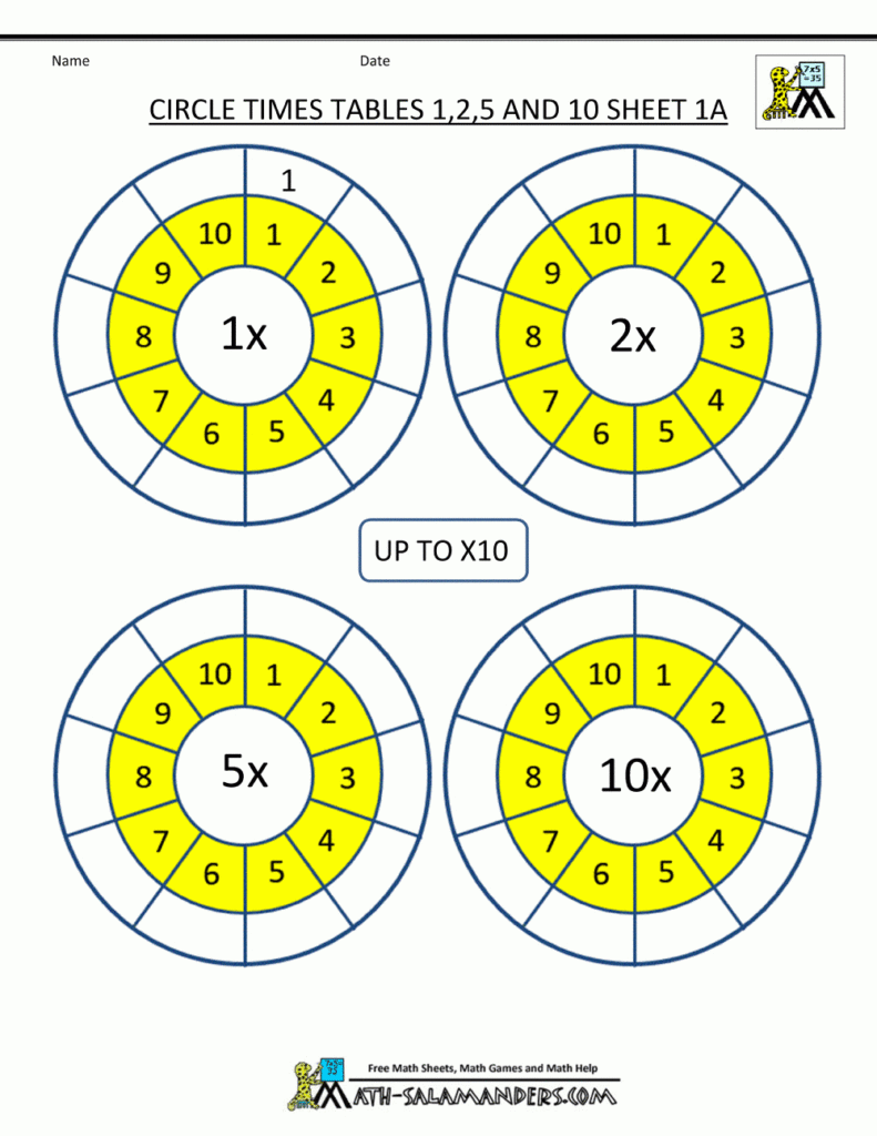 Times Tables Worksheets Circles 1 To 10 Times Tables Within Printable Multiplication Table 1 10 Pdf