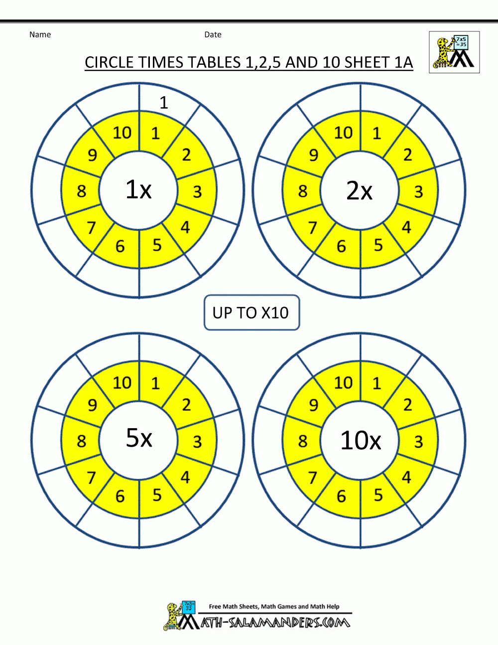 printable multiplication table 1 10 pdf