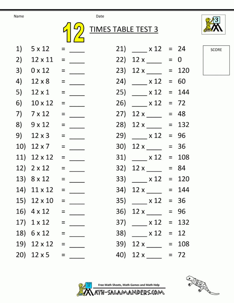 Title} (Con Imágenes) | Fichas De Matematicas, Actividades In Printable Multiplication Tables Exercises Title} (Con Imágenes) | Fichas De Matematicas, Actividades In Printable Multiplication Tables Exercises