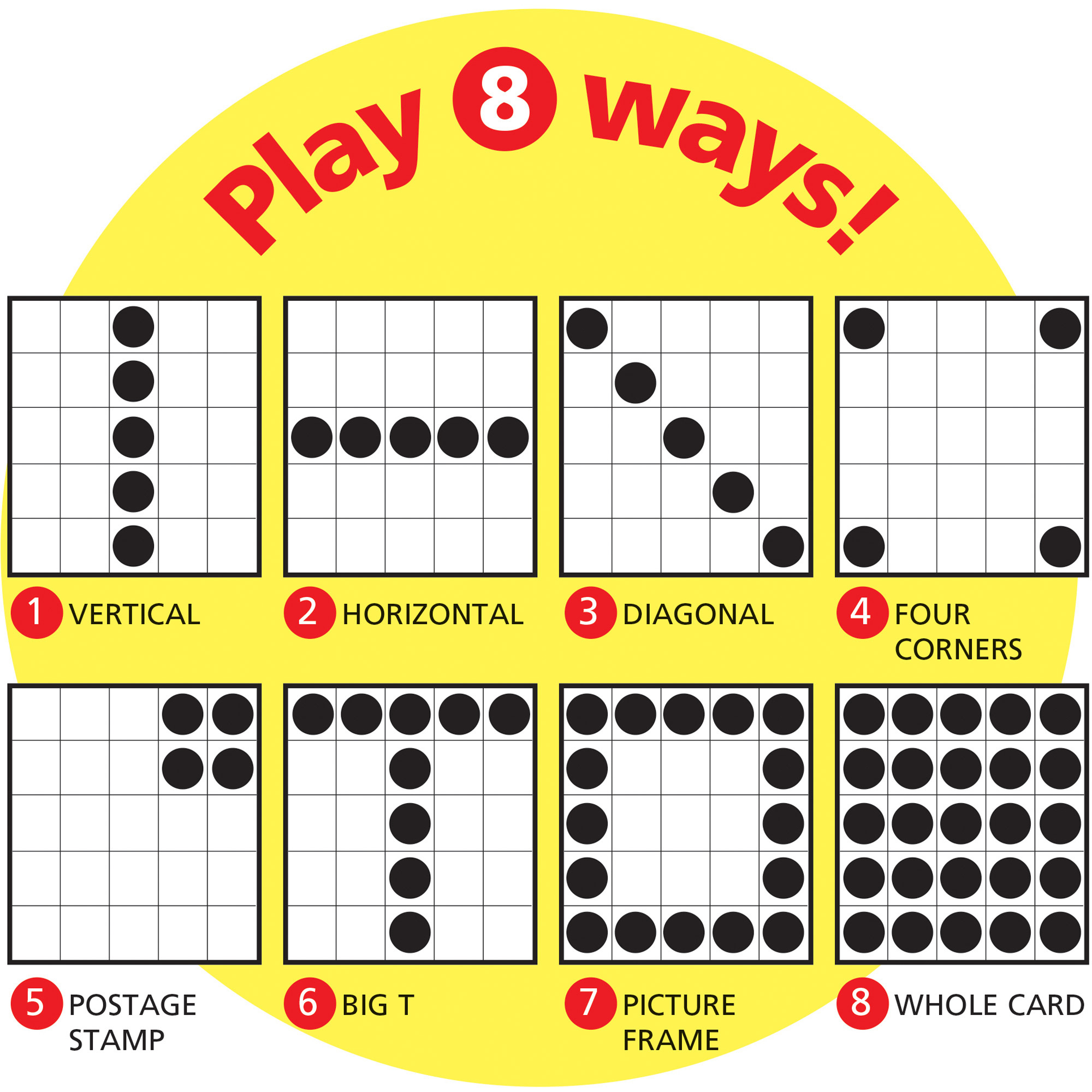 Trend Multiplication Bingo Learning Game – Theme/subject: Learning – Skill Learning: Mathematics – 8-13 Year within Printable Multiplication Bingo Calling Cards Trend Multiplication Bingo Learning Game - Theme/subject: Learning - Skill Learning: Mathematics - 8-13 Year within Printable Multiplication Bingo Calling Cards