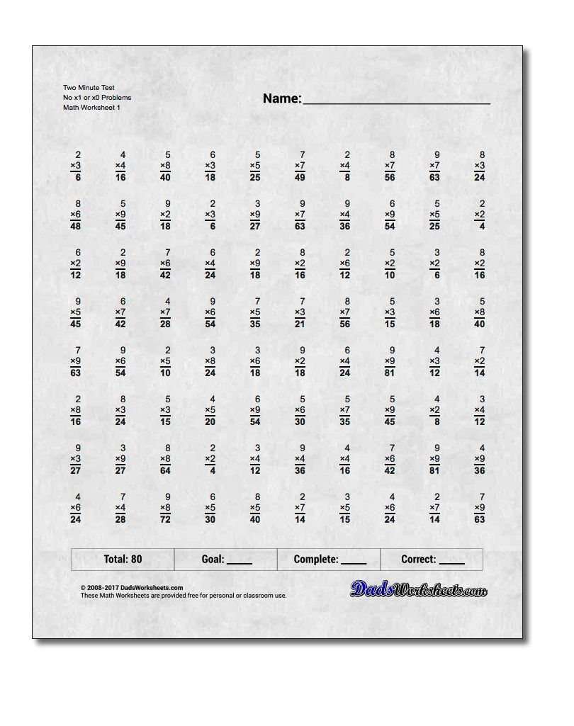 Two Minute Test No X1 Or X0 Problems Multiplication for Multiplication Worksheets X0