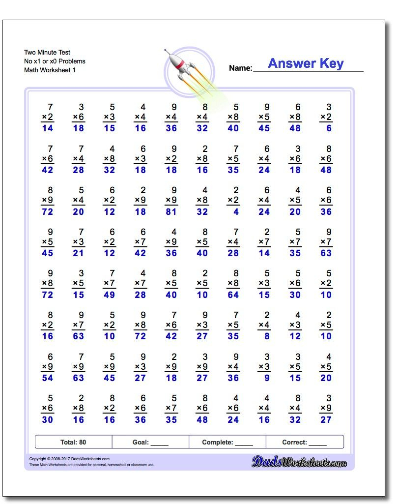 Two Minute Test No X1 Or X0 Problems Worksheet pertaining to Multiplication Worksheets X0 Two Minute Test No X1 Or X0 Problems Worksheet pertaining to Multiplication Worksheets X0