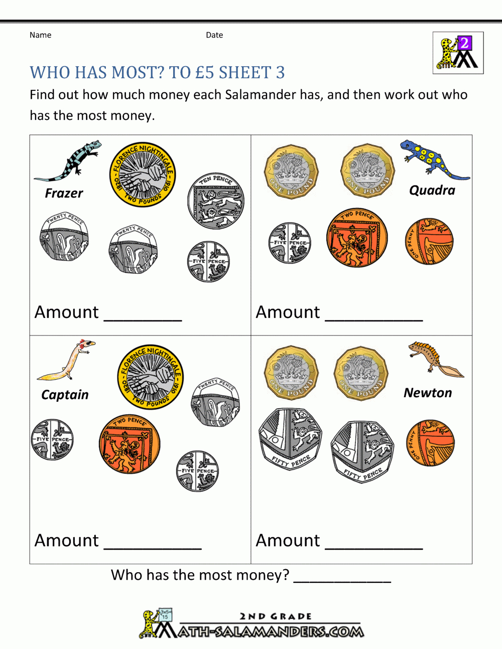 Uk Money Worksheets To £5 inside Multiplication Worksheets Uk