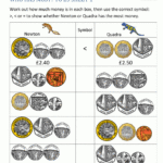 Uk Money Worksheets To £5 pertaining to Printable Multiplication Worksheets Uk