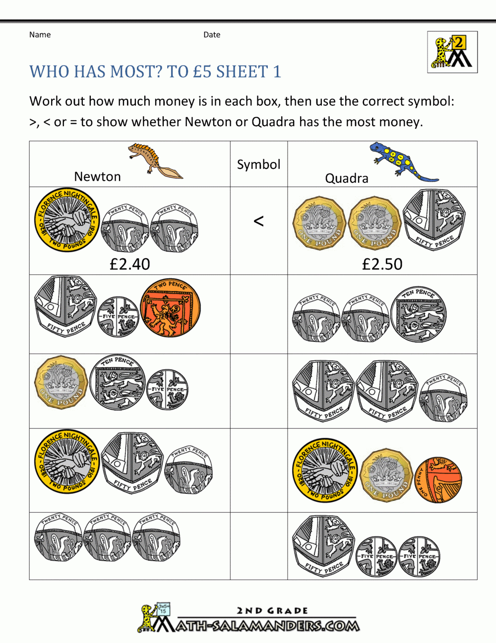 Uk Money Worksheets To £5 within Multiplication Worksheets Uk