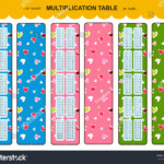 Vector Multiplication Table Printable Bookmarks Stickers For Printable Multiplication Bookmarks