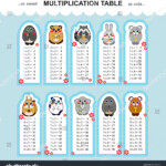 Vector Multiplication Table Printable Bookmarks Stickers For Printable Multiplication Bookmarks