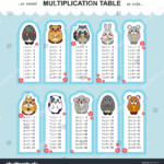 Vector Multiplication Table Printable Bookmarks Stickers for Printable Multiplication Bookmarks