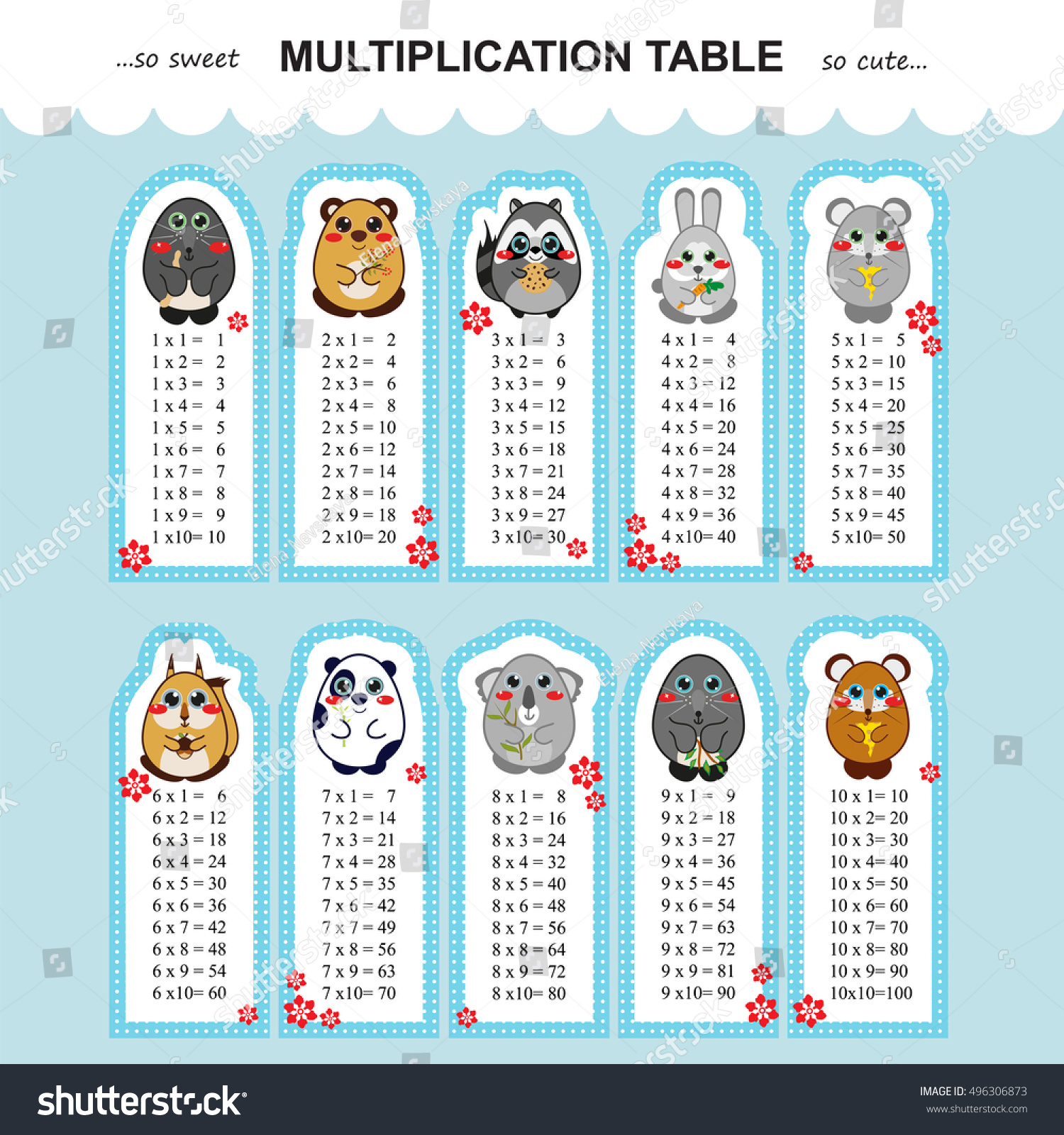 Vector Multiplication Table Printable Bookmarks Stickers for Printable Multiplication Bookmarks