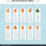 Vector Multiplication Table Printable Bookmarks Stickers Intended For Printable Multiplication Bookmarks