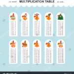 Vector Multiplication Table Printable Bookmarks Stickers intended for Printable Multiplication Bookmarks