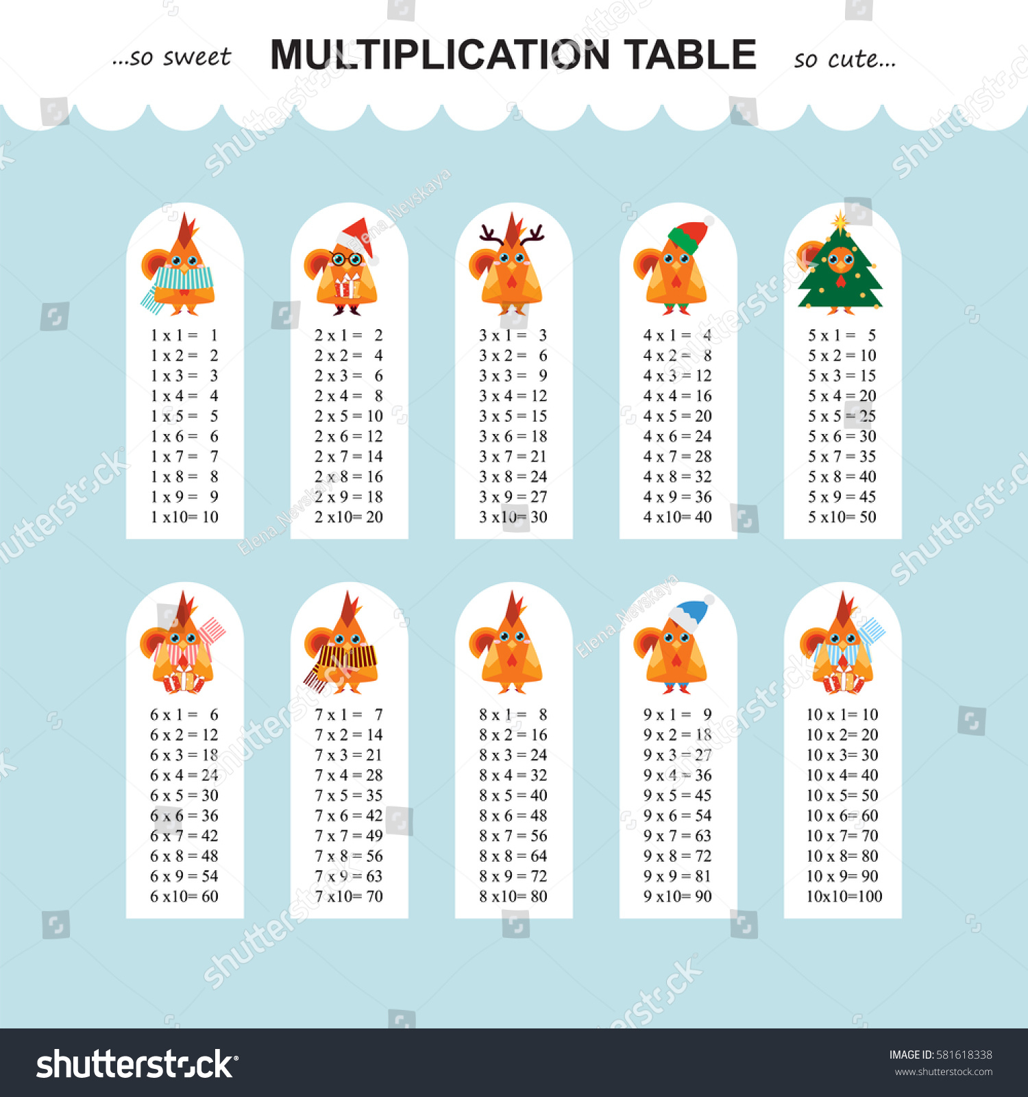 Vector Multiplication Table Printable Bookmarks Stickers intended for Printable Multiplication Bookmarks
