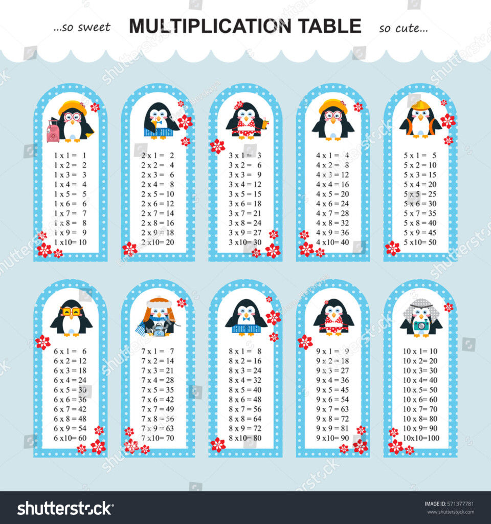 Vector Multiplication Table Printable Bookmarks Stickers Throughout Printable Multiplication Bookmarks Vector Multiplication Table Printable Bookmarks Stickers Throughout Printable Multiplication Bookmarks