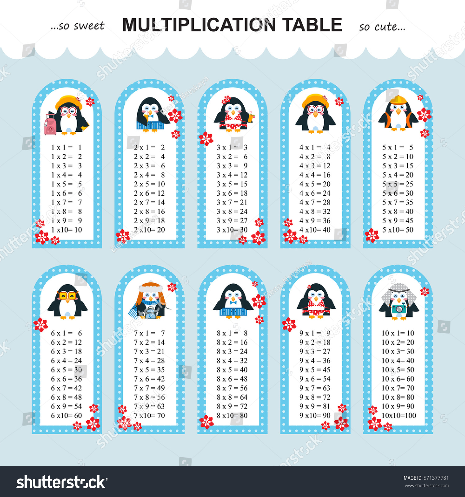Vector Multiplication Table Printable Bookmarks Stickers throughout Printable Multiplication Bookmarks