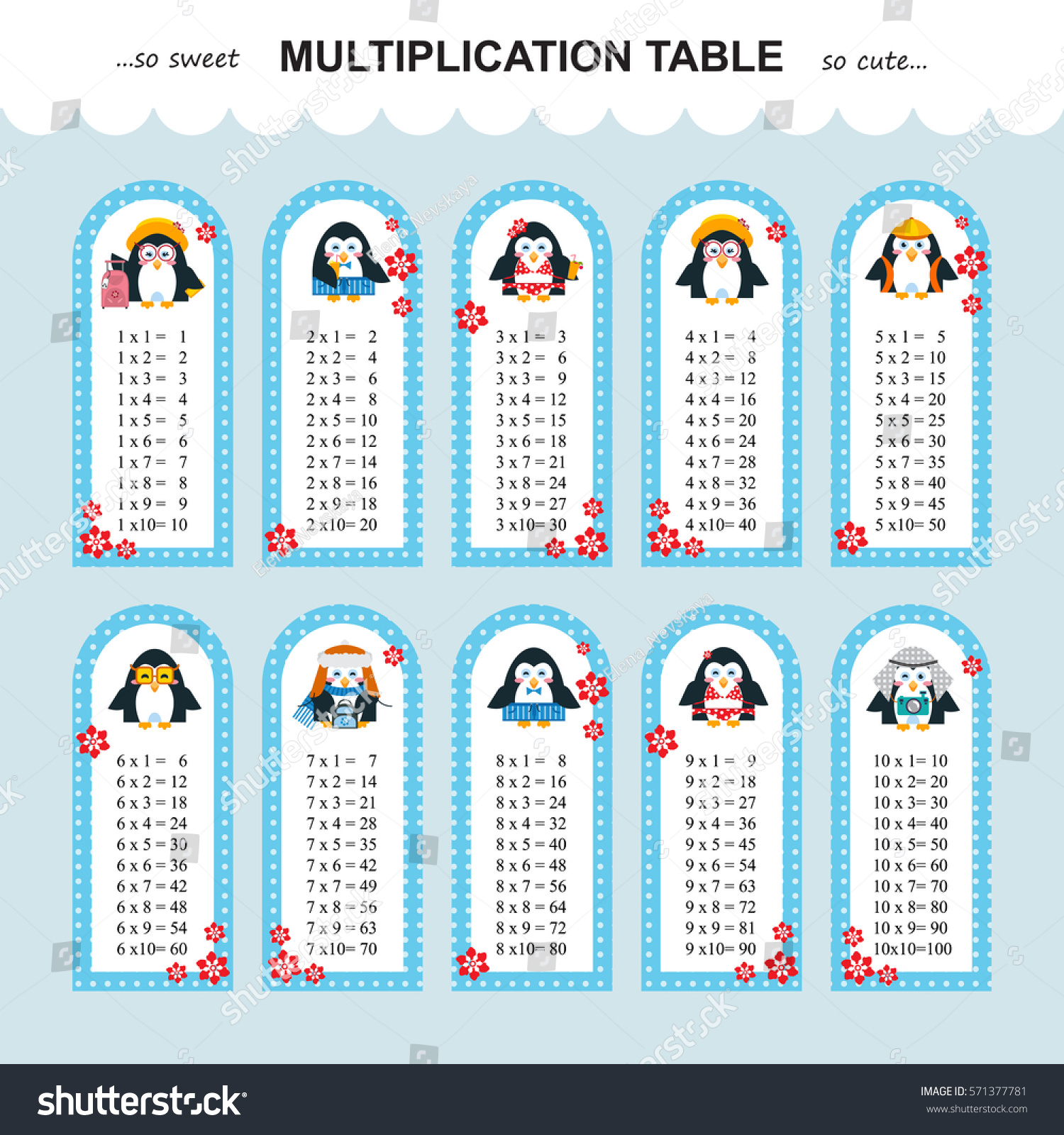 Printable Multiplication Bookmarks PrintableMultiplication