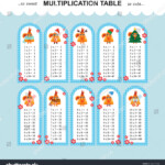 Vector Multiplication Table Printable Bookmarks Stickers With Regard To Printable Multiplication Bookmarks