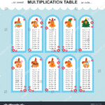 Vector Multiplication Table Printable Bookmarks Stickers with regard to Printable Multiplication Bookmarks