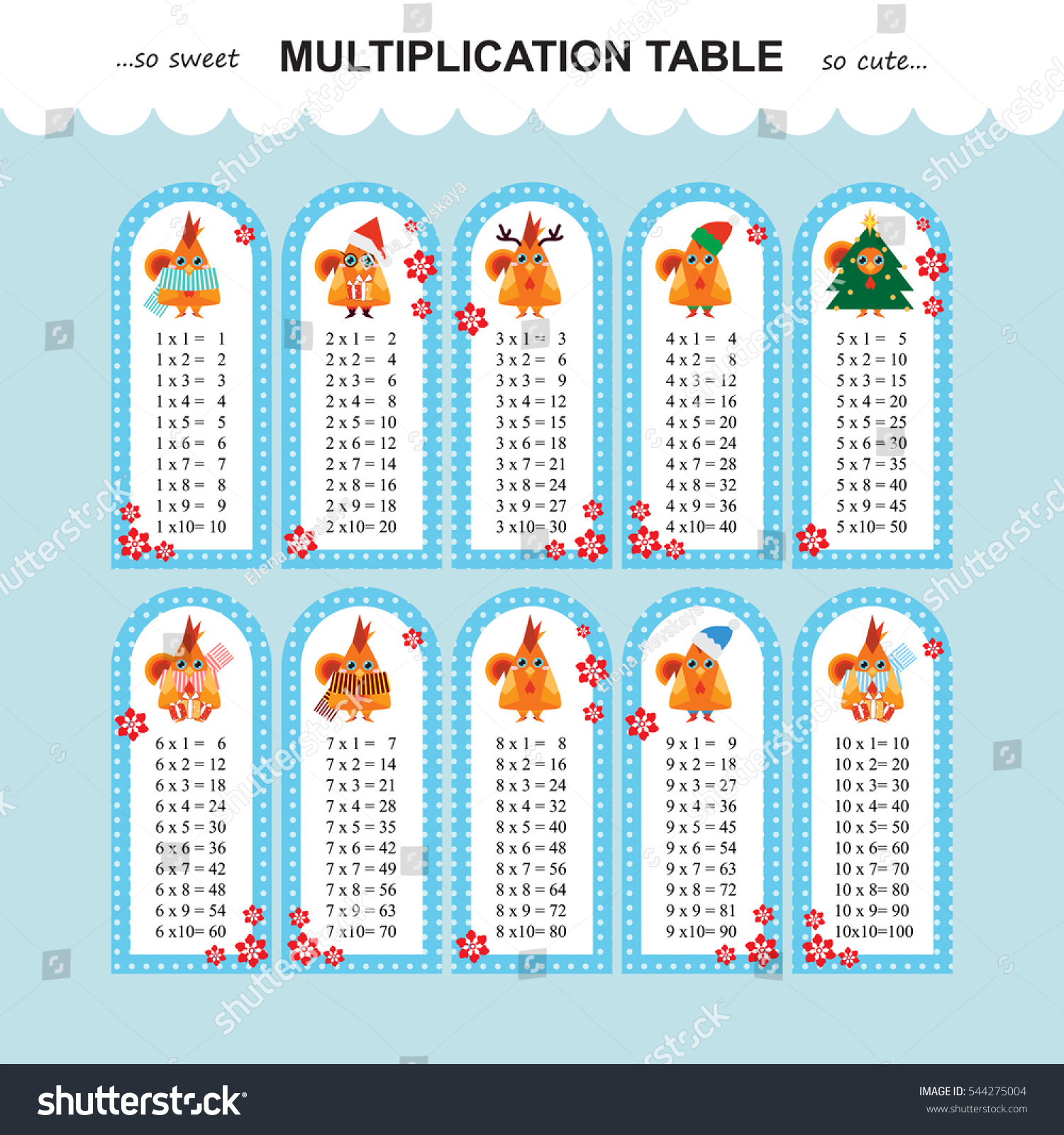 Vector Multiplication Table Printable Bookmarks Stickers with regard to Printable Multiplication Bookmarks