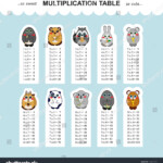 Vector Multiplication Table Printable Bookmarks Stickers within Printable Multiplication Bookmarks