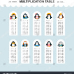 Vector Multiplication Table Printable Bookmarks Stickers within Printable Multiplication Bookmarks