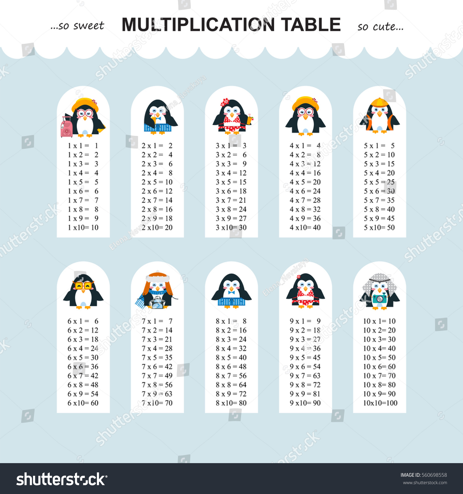 Vector Multiplication Table Printable Bookmarks Stickers within Printable Multiplication Bookmarks